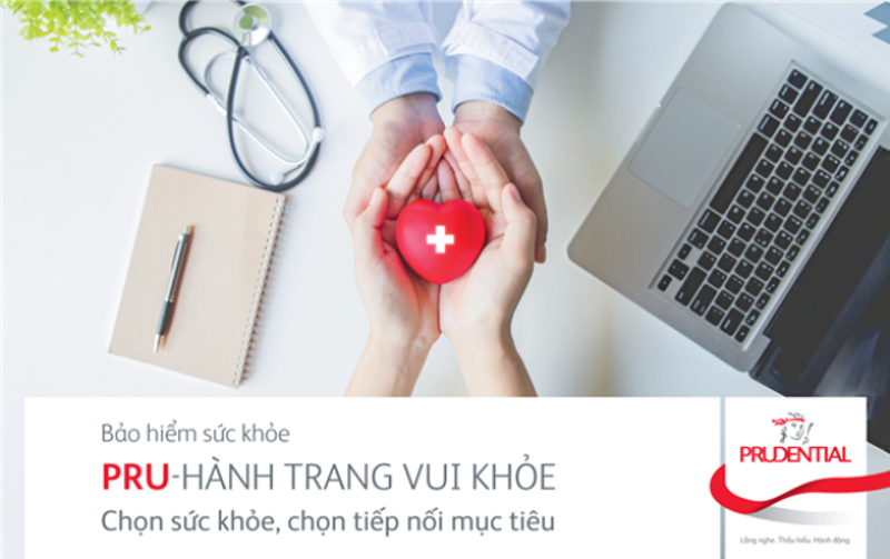 Bảo hiểm sức khỏe là gì?